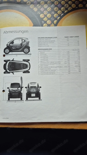 Elektroflitzer Renault Twizy 45 Bild 7