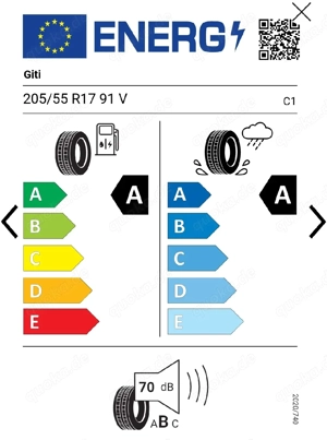 Sommerreifen 205 55 R17 91V