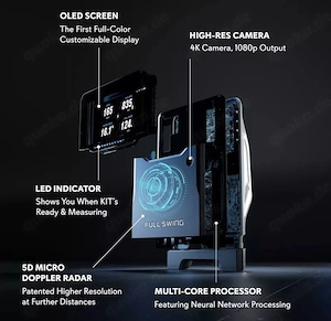 Full Swing Kit Launch Monitor Bild 7