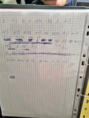 Bridgestone Ecopia Sommerreifen 205 45 R17 84W 