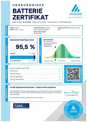 Peugeot 508 SW GT ACC+LED+Navi+2xKlima+Fernlichtass.+LM Bild 3