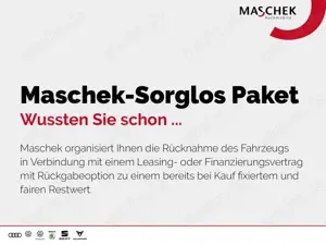 SEAT Leon Road Edition 1.5 eTSI AHK ACC LED Kamera SHZ NAVI