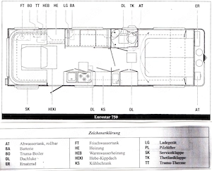 Exkl. großer Caravan mit Standplatz am Ratzeburger See Bild 3