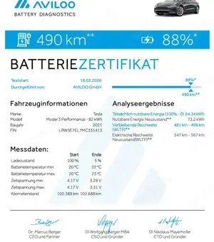 Tesla Model 3 mit Batterie-Zertifikat 88% Allrad Dual Motor Perf