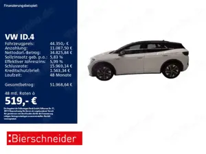 Volkswagen ID.4 GTX AHK PANO MATRIX HuD 360
