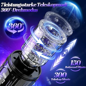 KI Sexspielzeug Mastrubator Penis Muschi NEU Bild 2