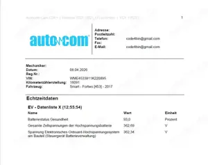 smart forTwo Bild 5