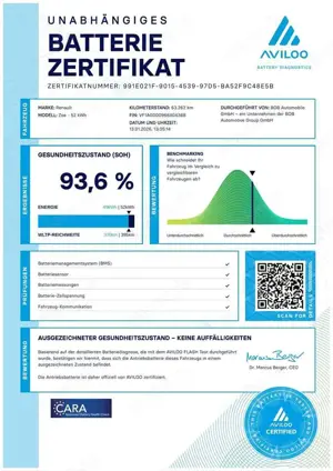Renault ZOE Z.E. 50 LIFE Batteriemiete  PDC ALLWETTER CCS