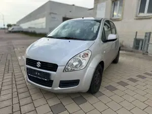 Suzuki Splash