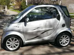 smart forTwo sunray