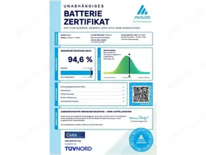 Skoda Enyaq 50 Loft 55kWh *BatterieZertfikat* PDC ACC Navi Rüc