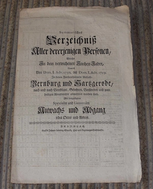 Sumarisches Verzeichnis Bernburg und Harzgerode 1758 59