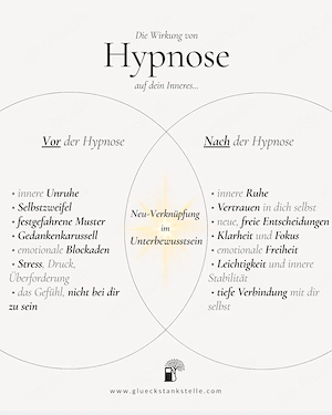 Selbstbewusstsein stärken mit Hypnose-Coaching Online Bild 4