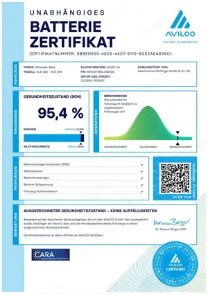 Mercedes-Benz GLA 250 e Progressive MBUX+Progressive+Wide+Cam Bild 3