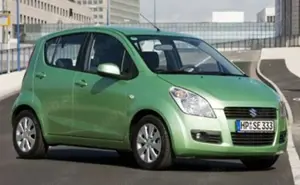 Suzuki Splash