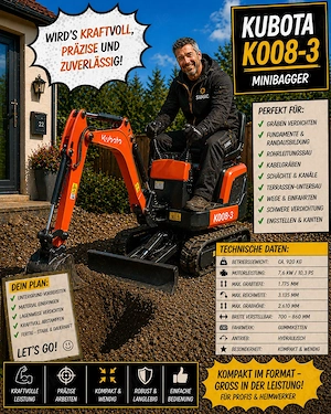 Minibagger Microbagger Bagger Rüttelplatte Stampfer Nassschneider mieten leihen mietenleihen 