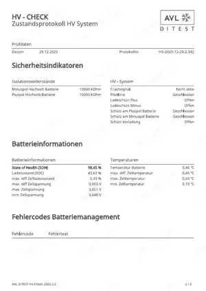 BMW iX1 xDrive30 LED/SpurAss/Navi/ParkAss/RFK/AUT Bild 2