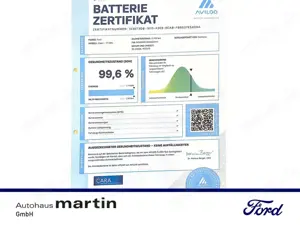 Ford Capri 210 kW RWD Premium W-LAN ACC MATRIX-LED