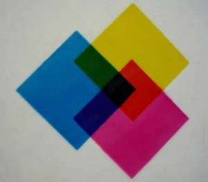 Airbrush- Einführung