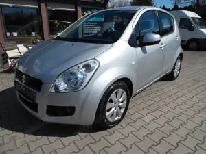 Suzuki Splash