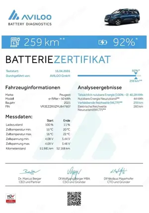 Peugeot e-Rifter E-Rifter-GT verfügbar | Batteriezertifikat | AHK Bild 2
