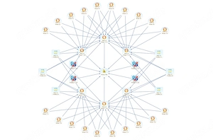 High Competition   Diamond Star SEO