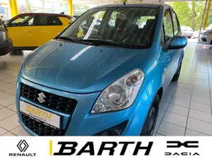 Suzuki Splash Basic 1.0