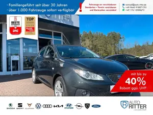 SEAT Ibiza Sport Ecomotive