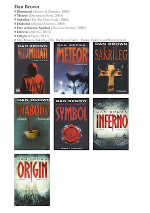 Sammlung 11 Bände (Konvolut) Dan Brown (u.a. Sakrileg; Inferno; Origin)