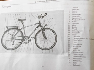 KTM Trekkingbike