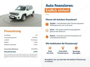 Jeep Renegade Bild 2