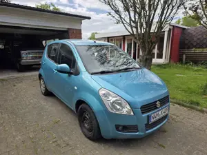 Suzuki Splash