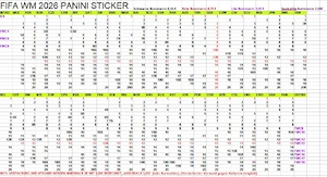 Panini Sticker WM 2026