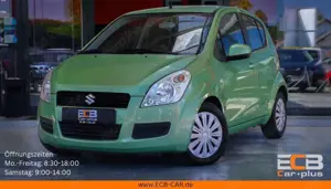 Suzuki Splash