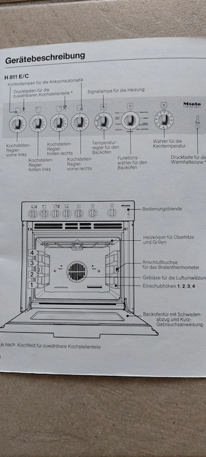 Schnäppchen:  Einbau Miele-Backofen H811