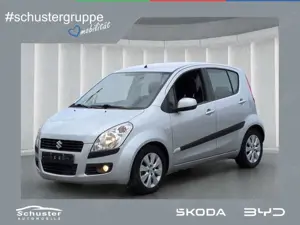 Suzuki Splash