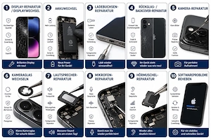 Smartphone Tablet