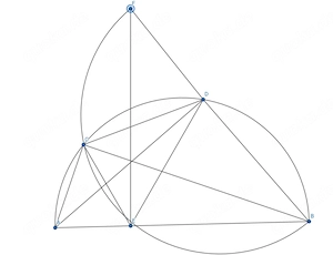Mathematik für alle eingängig vermittelt