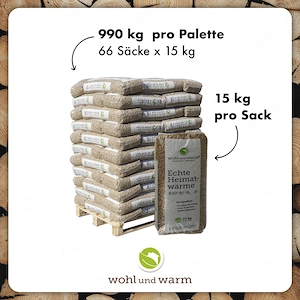 Wohl und Warm Holzpellets ( Kostenlose Lieferung ab einer Palette ) Bild 5
