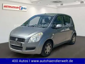 Suzuki Splash