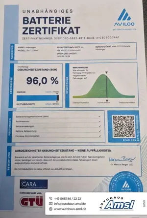 Volkswagen ID.4 Pro Performance 150 kW