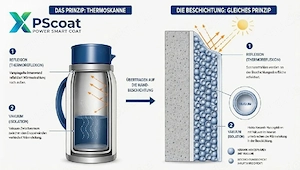 PScoat - Erste WDVS Nano - Dämmung, mehr Wohnkomfort | ab 9,99  Bild 12