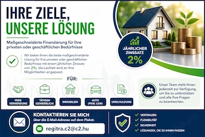 Private Finanzlösungen: Privatpersonen und Unternehmen.