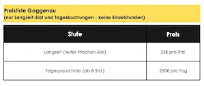 Professioneller Proberaum in Gaggenau - flexibel mietbar  Bild 5