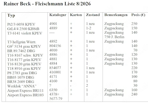 Fleischmann H0 Zugsets Dampfloks und Lufthansa-Express Bild 5