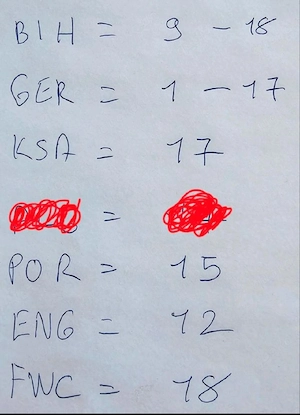 suche panini sticker 
