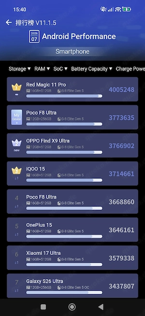 Poco F8 Ultra Neu Bild 2