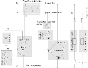 Stromlaufplan Kärcher KMR 1000T  ( Abbildung Beispiel) 