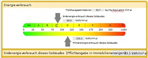 Einfamilienhaus 420I90qm  in 90552 von privat, PV, WP, neue Fenster, komplett renoviert