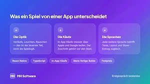 App Entwicklung Mobile Game Android IOS (vom Entwickler)